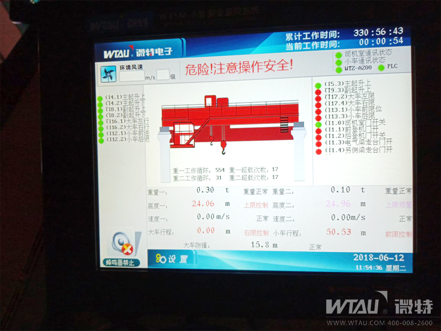哈電集團多臺橋式起重機安全監控系統順利驗收