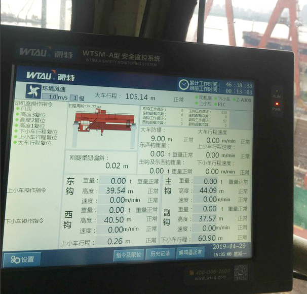 造船龍門吊監控系統儀表