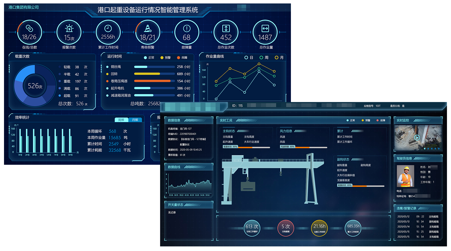 微特精彩亮相2020中國5G+工業互聯網大會