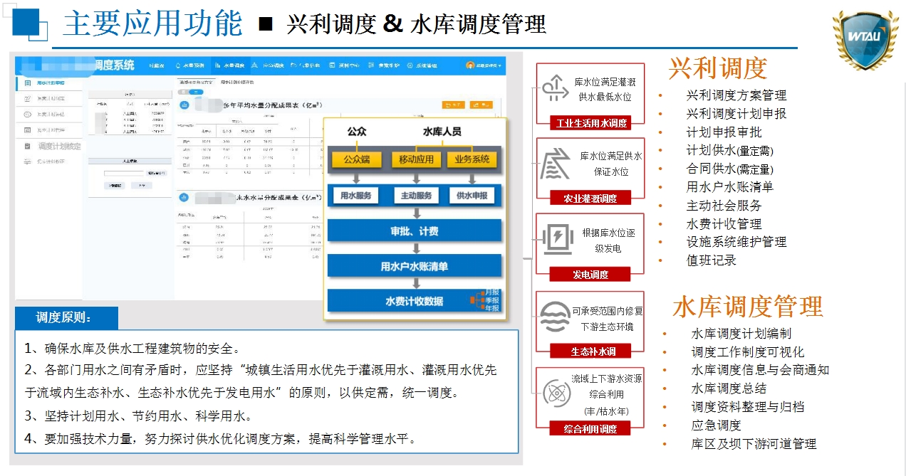 主要應用功能 11.jpg 主要應用功能 11.jpg