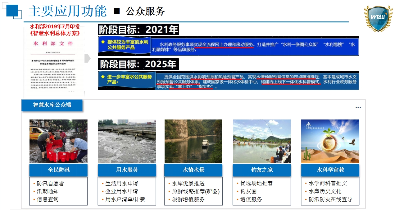 主要應用功能 16.jpg 主要應用功能 16.jpg