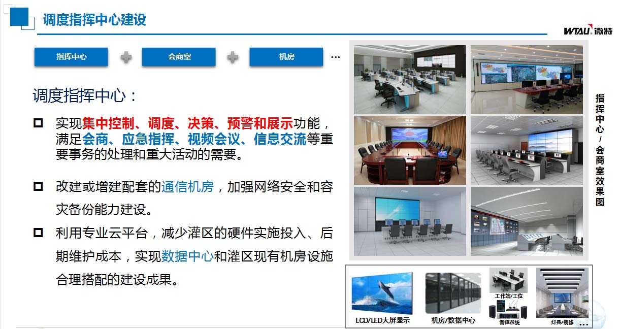 智慧灌區解決方案