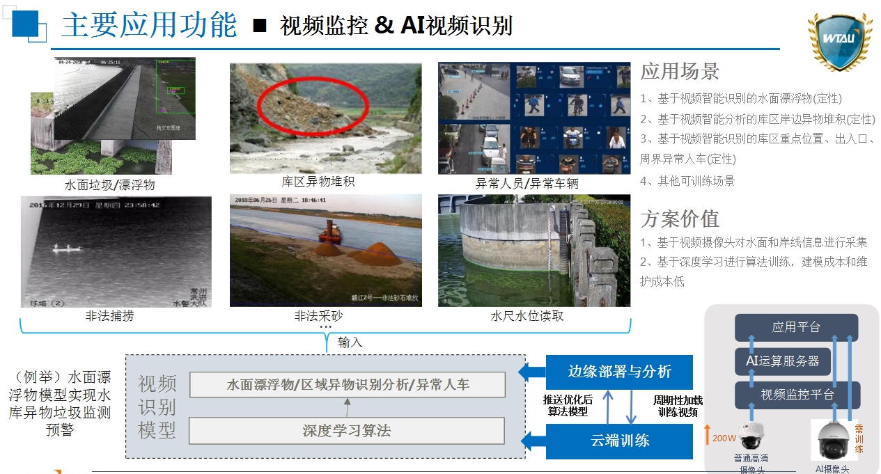 主要應用功能 8.jpg 主要應用功能 8.jpg