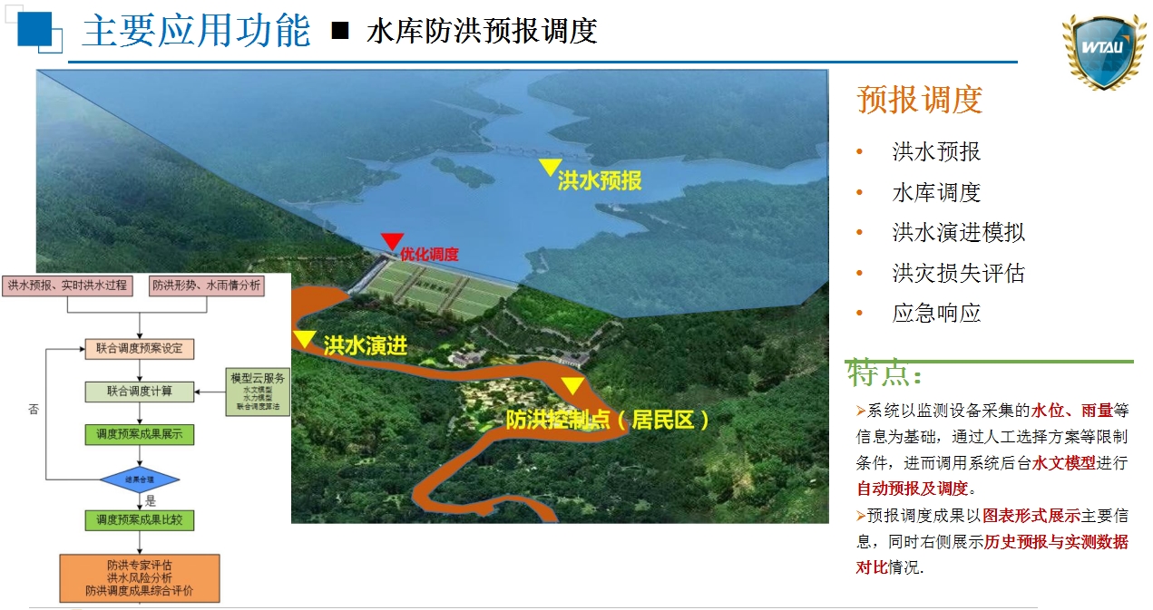 主要應用功能 4.jpg 主要應用功能 4.jpg