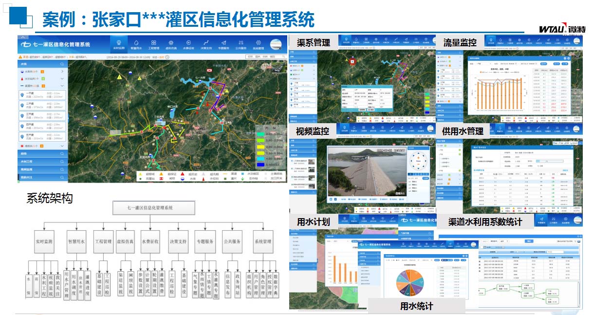 灌區(qū)信息化閘案例.jpg 灌區(qū)信息化閘案例.jpg