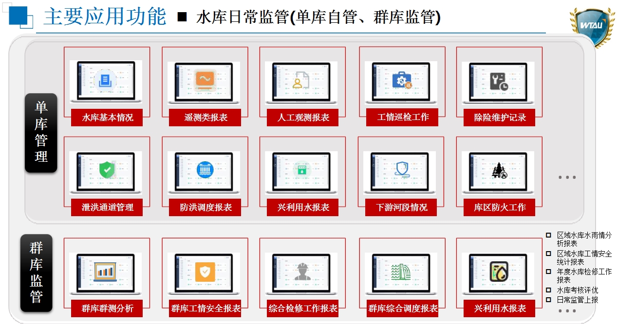 主要應用功能 13.jpg 主要應用功能 13.jpg