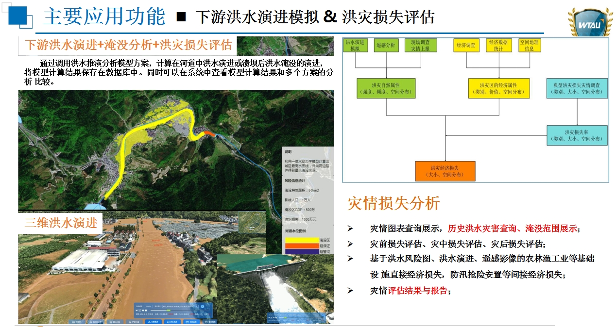主要應用功能 7.jpg 主要應用功能 7.jpg