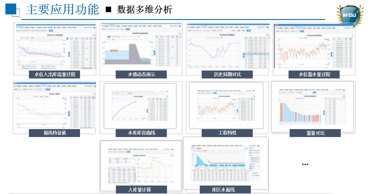主要應用功能 3.jpg 主要應用功能 3.jpg