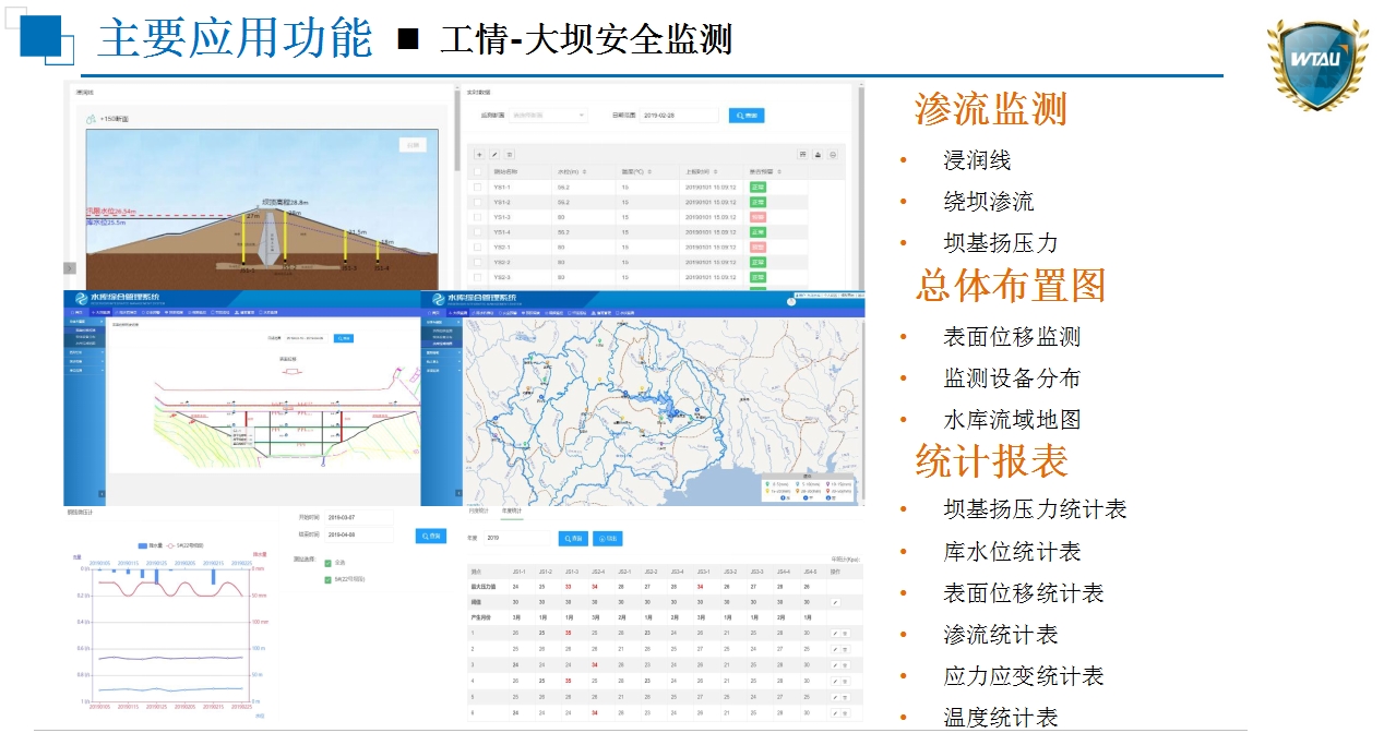 主要應用功能 2.jpg 主要應用功能 2.jpg