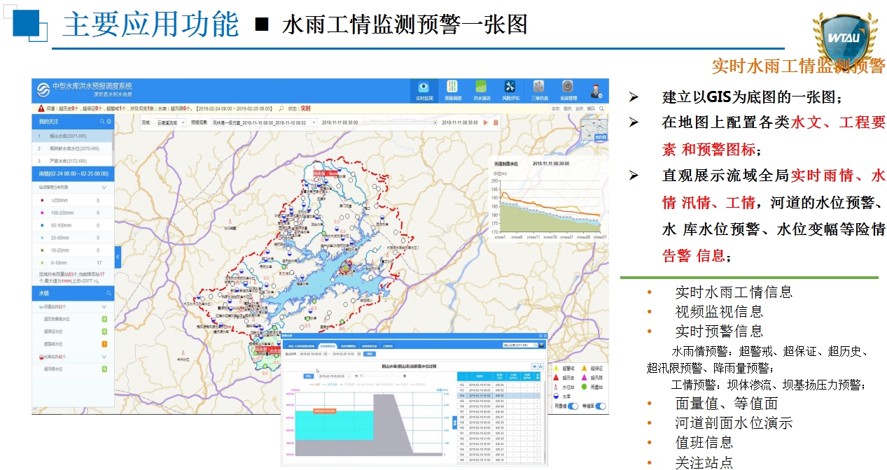 主要應用功能.jpg 主要應用功能.jpg