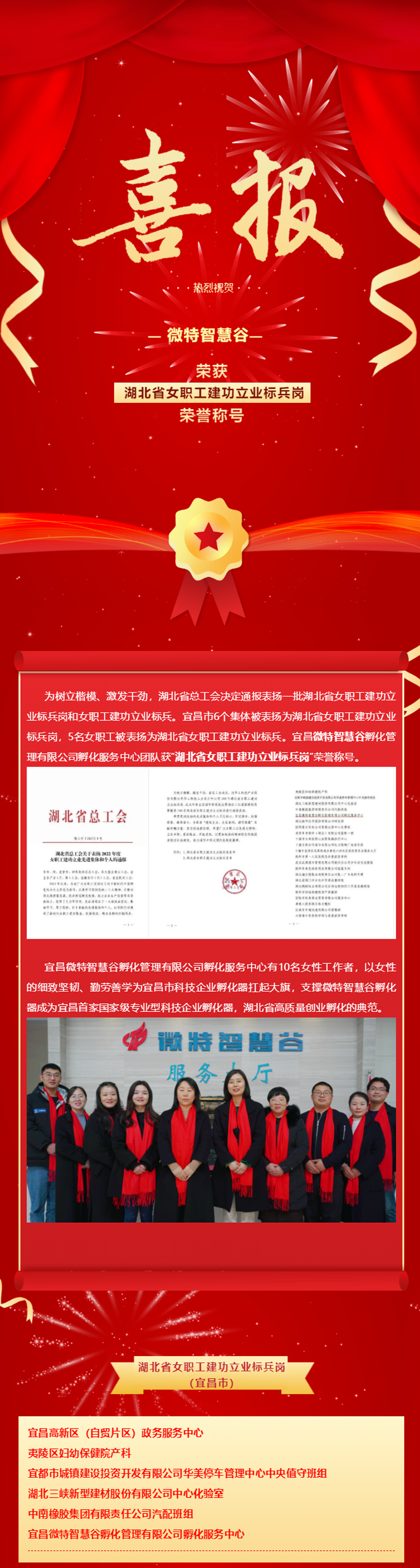 喜報！微特智慧谷獲&ldquo;湖北省女職工建功立業標兵崗&rdquo;榮譽稱號