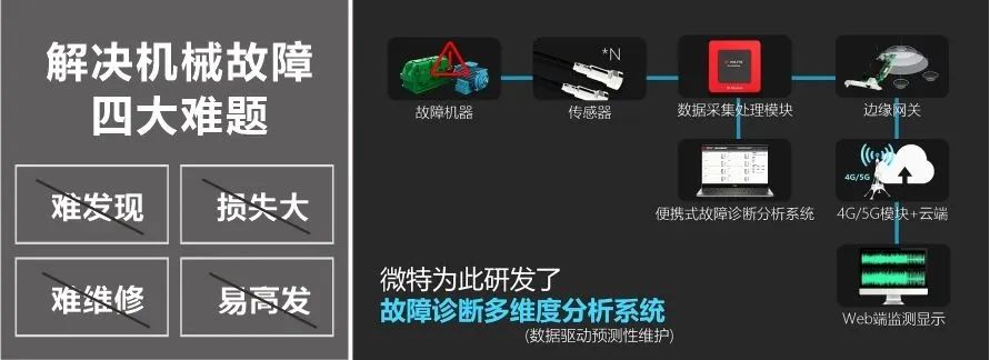 施工解決方案 6.jpg