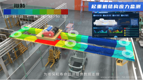 橋式起重機智能運維管理系統 4.png