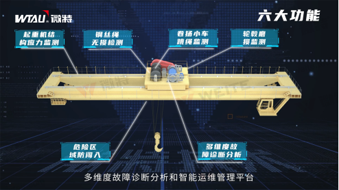 橋式起重機智能運維管理系統 2.png