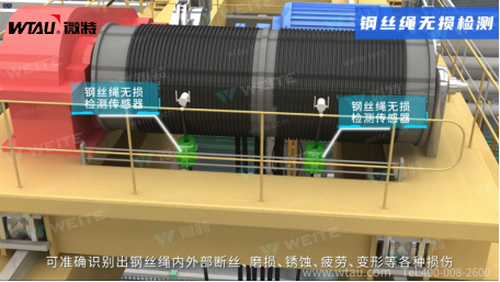 橋式起重機智能運維管理系統 6.png