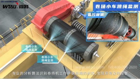 橋式起重機智能運維管理系統 7.png