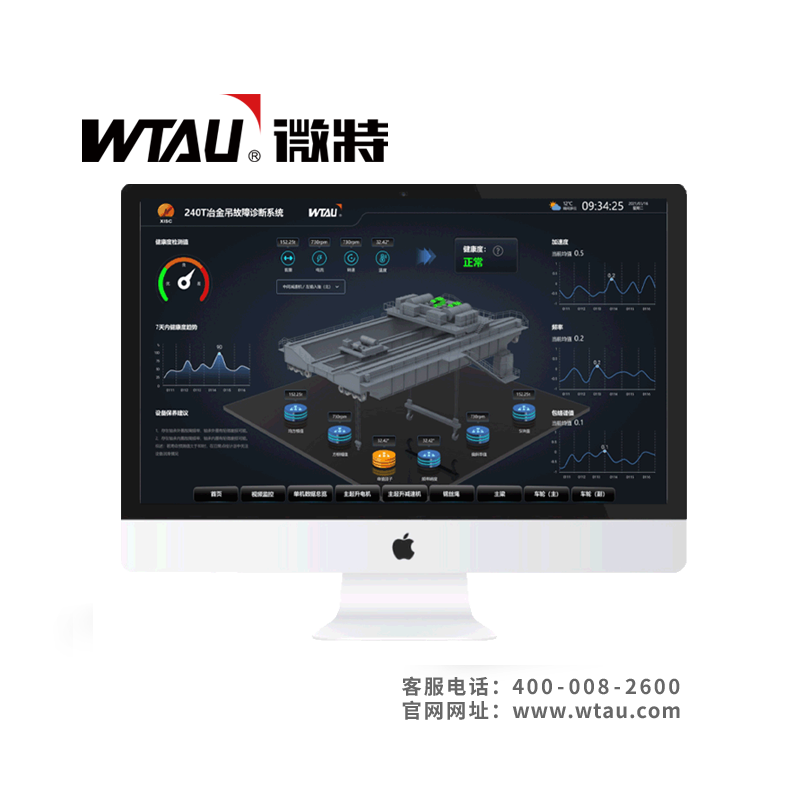 旋轉機構早期故障診斷多維度分析系統