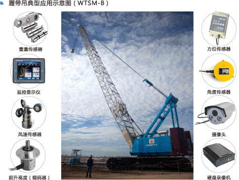 履帶吊監控系統 應用示意圖.jpg