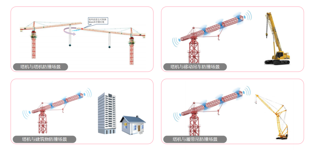 多起重機設備防碰撞預警監控系統4.png 多起重機設備防碰撞預警監控系統4