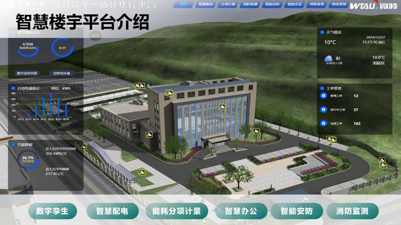 智慧樓宇一體化集控綜合管理系統 智慧樓宇一體化集控綜合管理系統