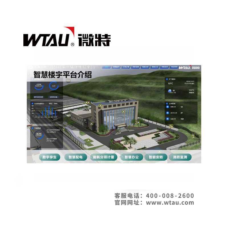 智慧樓宇一體化集控綜合管理系統