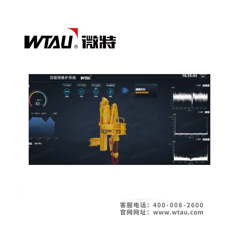 WTYJ-ZX頂驅安全檢測預維護系統